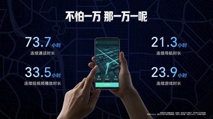 全新一代“耐用神机”，荣耀X80 Pro Max正式发布