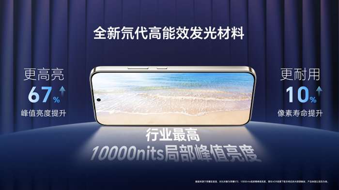 全新一代“耐用神机”，荣耀X80 Pro Max正式发布
