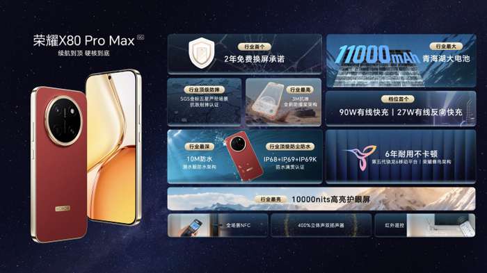全新一代“耐用神机”，荣耀X80 Pro Max正式发布