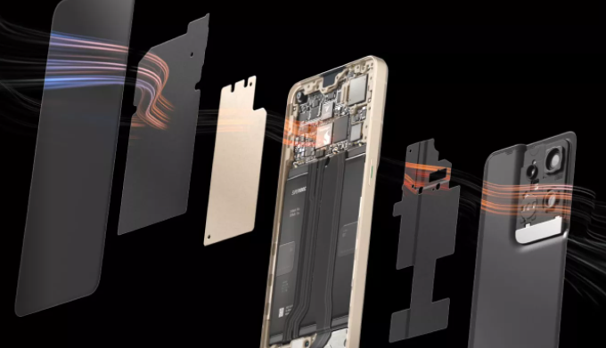 OPPO Reno8 Pro
