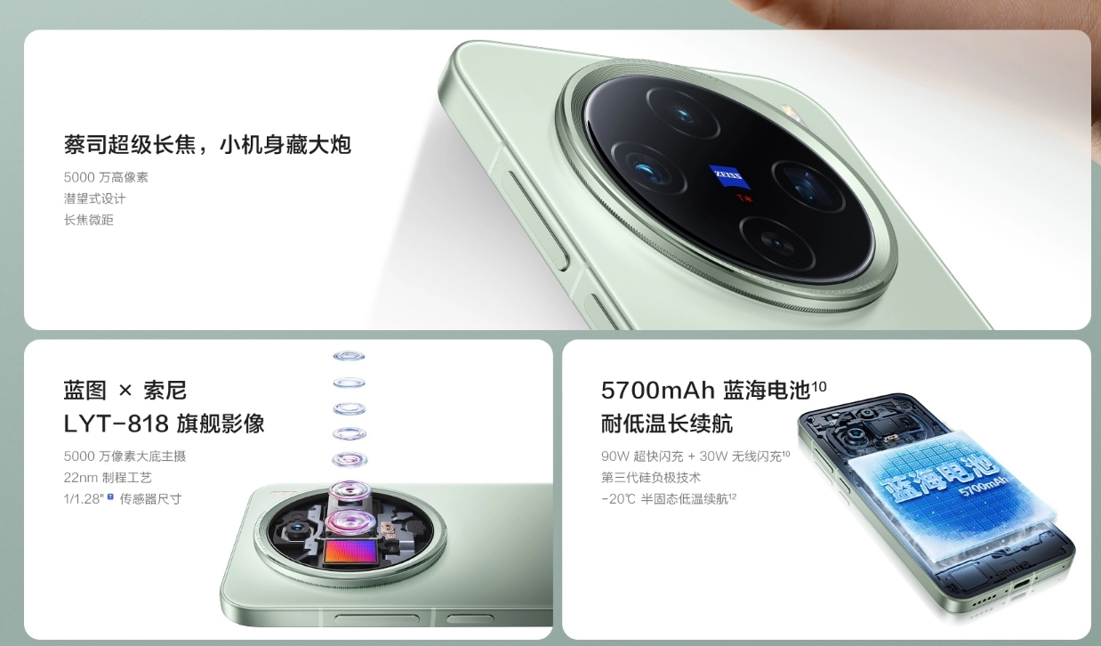 vivo X200 Pro mini