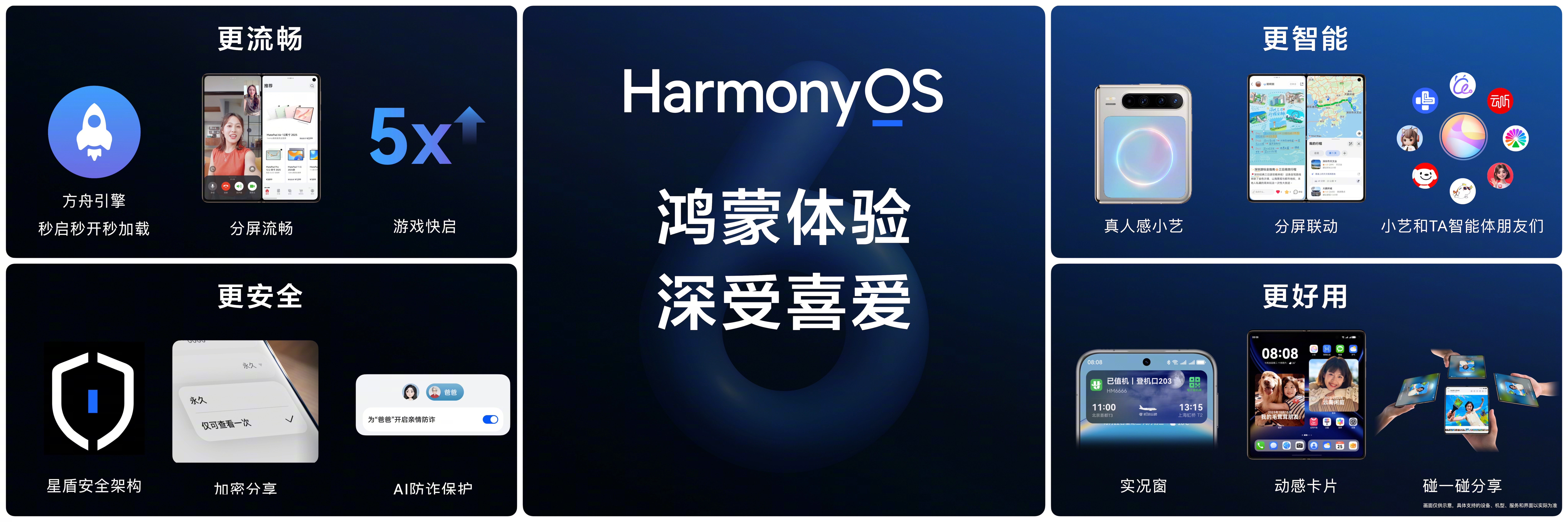 华为Mate 90系列提档9月：麒麟9050首发，鸿蒙7加持硬刚苹果