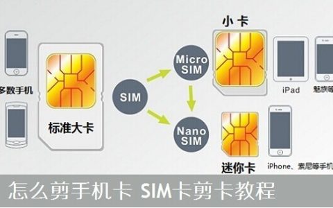 怎么剪手机卡