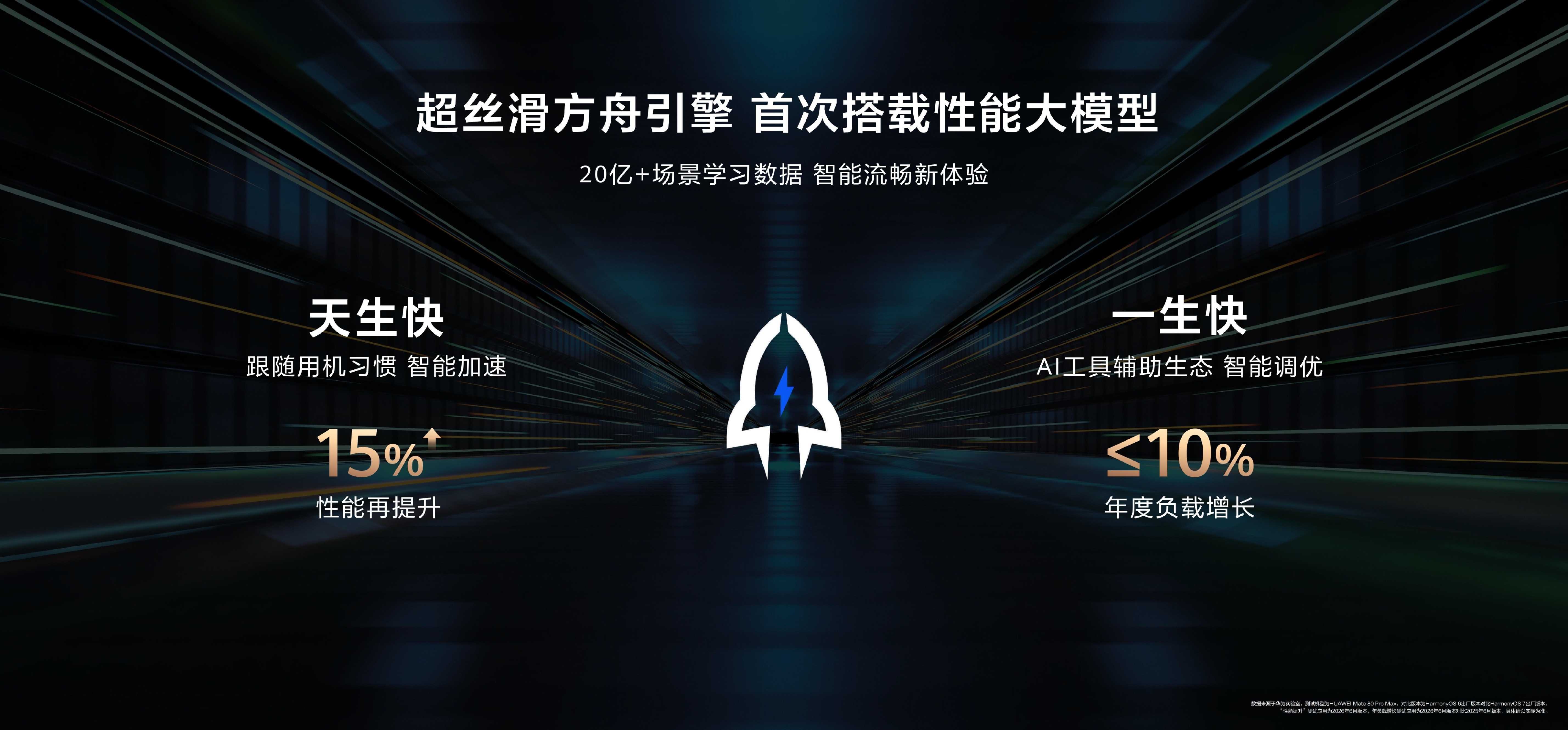 HarmonyOS 7全面拥抱Agent:一场关于操作系统未来的华为式回答