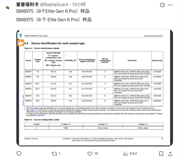 安卓2nm旗舰芯细节曝光：高通6款骁龙8 Elite Gen 6 Pro样品测试，内存性能分层方案落地