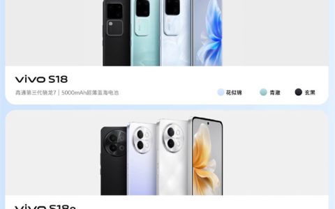 vivo S18e怎么样?vivo S18e价格及配置参数