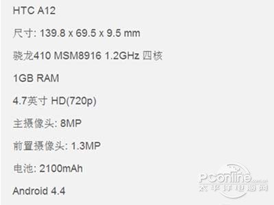 HTC也来廉价新机!魅蓝红米遇到对手了