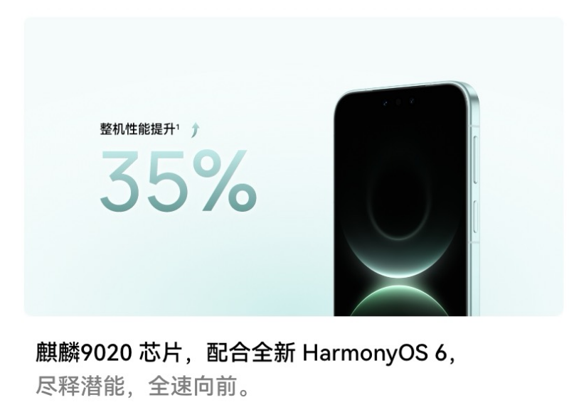 HUAWEI Mate 80 Pro