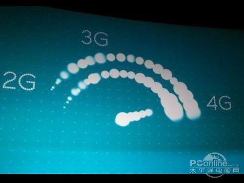 部分三网通4G手机,可以使用任意的3G卡 部分三网通4G手机,可以使用任意的3G卡