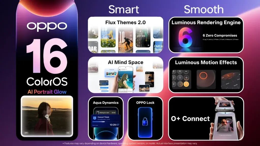 手机系统流畅度:iOS不行了?ColorOS 16连续7次登顶 手机系统流畅度:iOS不行了?ColorOS 16连续7次登顶