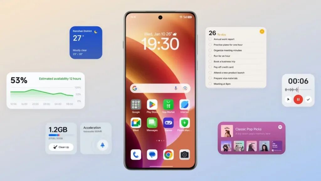 手机系统流畅度:iOS不行了?ColorOS 16连续7次登顶 手机系统流畅度:iOS不行了?ColorOS 16连续7次登顶