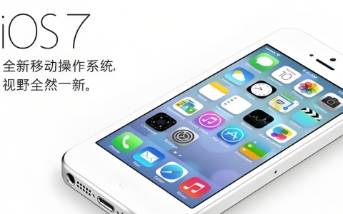 ios7双击Home键怎么关闭程序？ios7卡片式后台关闭操作说明