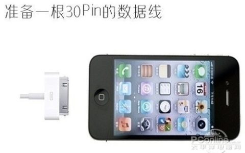 iphone4s怎么连接电脑