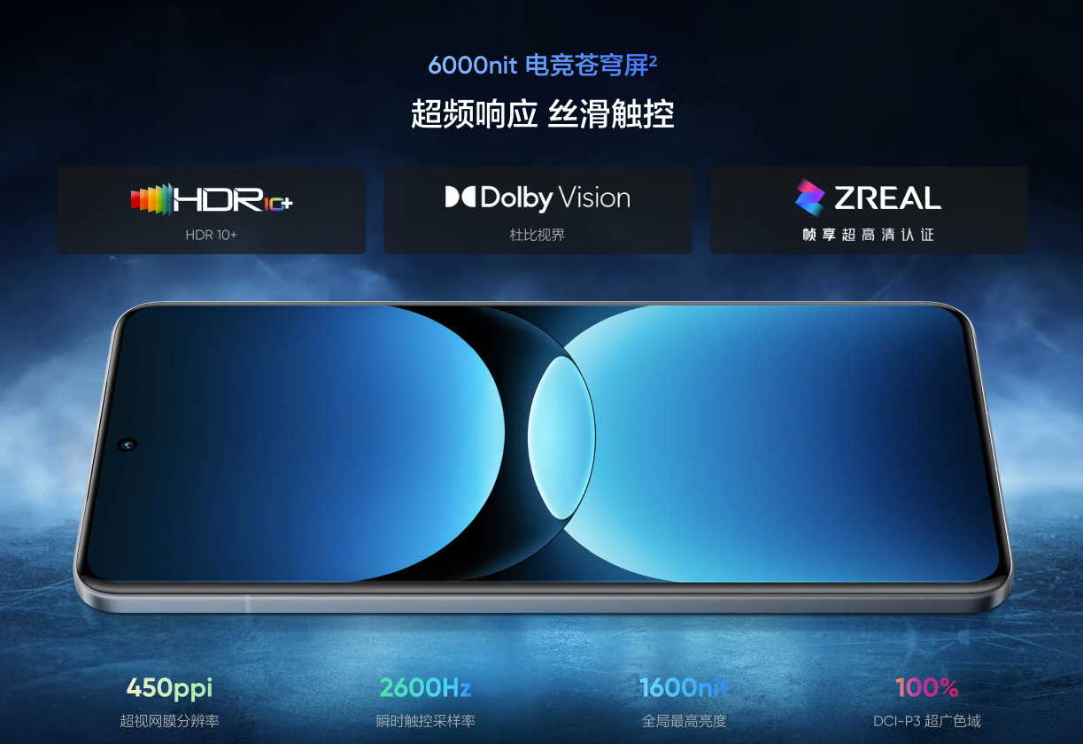 真我realme GT7 Pro竞速版