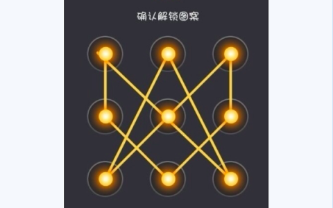 手机解锁图案大全