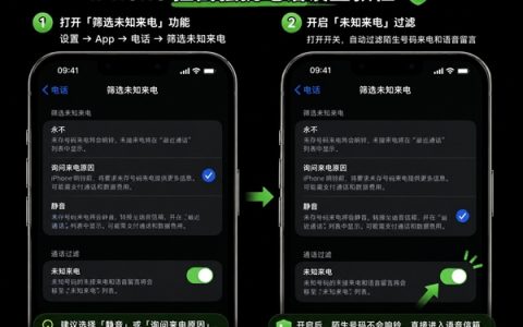 陌生电话太烦人 iPhone一个设置直接拦住骚扰电话