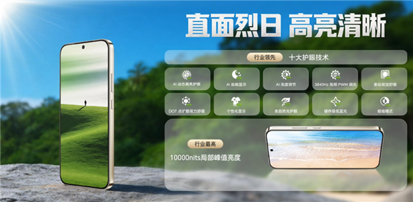 国补价1699元起！荣耀X80 Pro Max发布：行业首发2年免费换屏、11000mAh最大电池