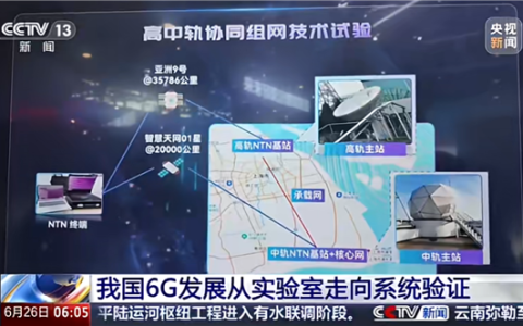 中国电信突破6G星地融合关键技术：高/中轨卫星、地面无缝切换