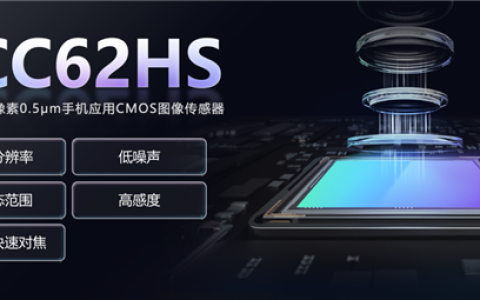 思特威发布2亿像素SCC62HS传感器！Q3量产