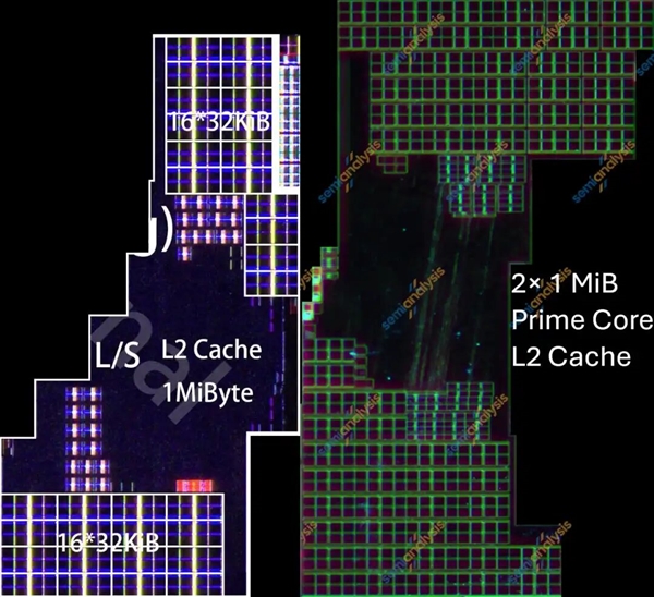 麒麟9030拆解:没有EUV,这一工艺指标仍赢了Intel 18A!