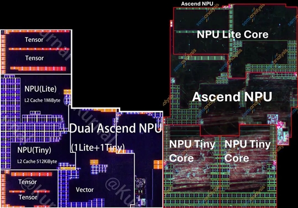 麒麟9030拆解:没有EUV,这一工艺指标仍赢了Intel 18A!