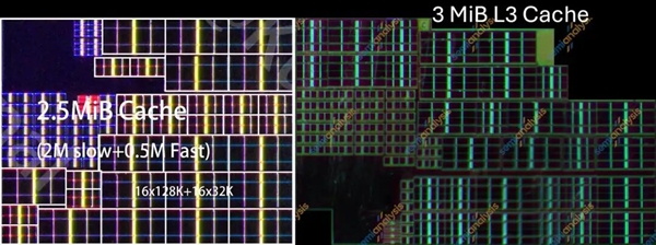 麒麟9030拆解:没有EUV,这一工艺指标仍赢了Intel 18A!