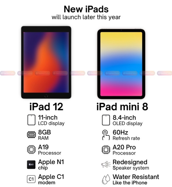 iPad mini 8看点汇总：2026年了苹果还在用60Hz膈应人