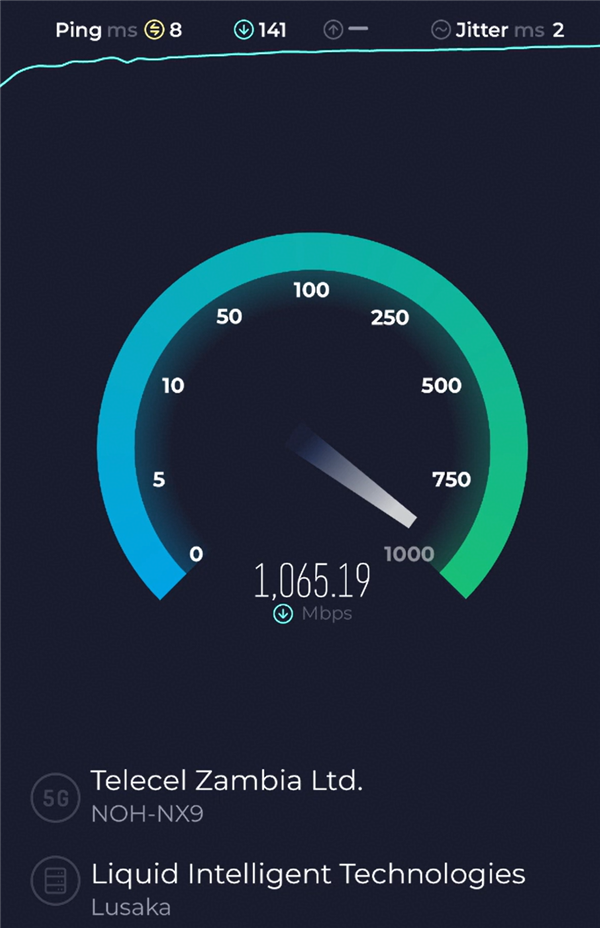 2G/3G/4G/5G全制式！华为完成新五频全球首商用：峰值1Gbps