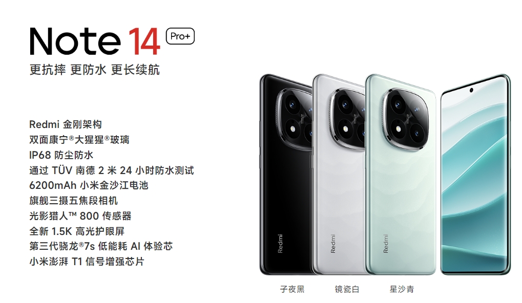 Redmi Note 14 Pro+