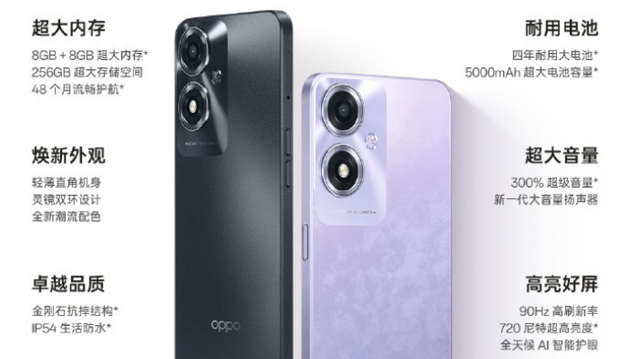OPPO A2m