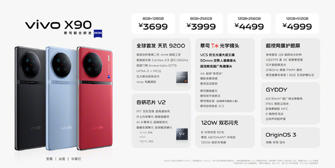 vivo X90