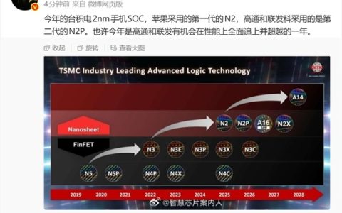 高通联发科首发台积电第二代2nm工艺：苹果落后整整一年