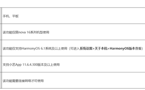 华为nova 16系列独占时代少年团专属提示音：睡前晚安、喝水提醒全都有 仪式感拉满