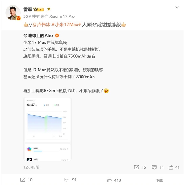 小米17 Max根治续航焦虑！博主直呼真顶 雷军卢伟冰双双点赞