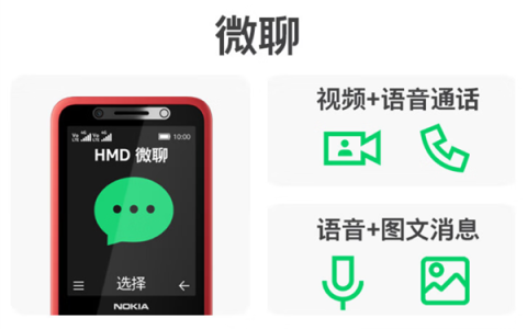 到手369元 诺基亚215 4G微聊版发布：功能机也能视频通话