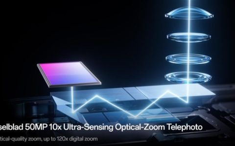 OPPO Find X10 Ultra首发大底10倍潜望长焦：把增距镜塞进手机里