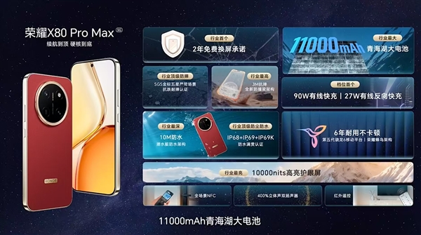国补价1699元起！荣耀X80 Pro Max发布：行业首发2年免费换屏、11000mAh最大电池
