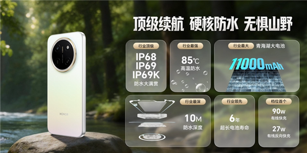 国补价1699元起！荣耀X80 Pro Max发布：行业首发2年免费换屏、11000mAh最大电池
