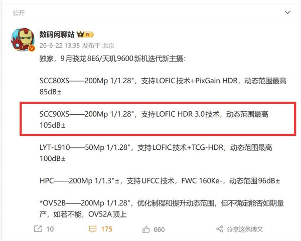 小米18 Pro Max影像偷跑:首发全新2亿主摄 1/1.28英寸大底+LOFIC