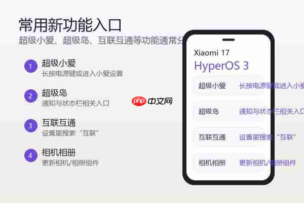 小米17怎么开启HyperOS 3新功能？系统入口和设置方法整理