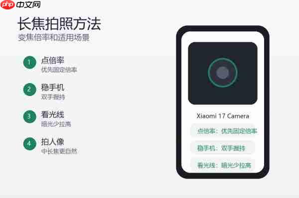 小米17长焦拍照怎么用?变焦拍摄方法和适用场景