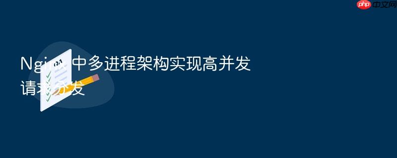 nginx 中多进程架构实现高并发请求分发