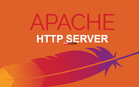 怎么监控 Apache 进程的内存消耗波动