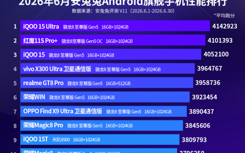 上半年性能最强的3款手机，跑分超400万，轻松用五年以上