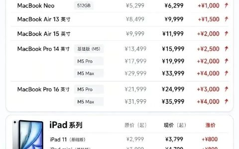苹果回应要求已预付消费者补差价