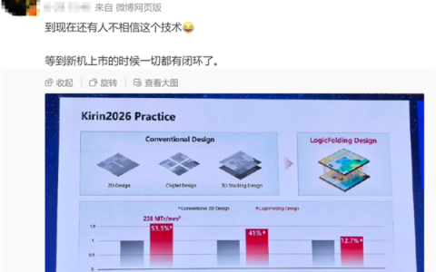 华为Mate 90很快登场：最强麒麟芯片加持 Mate系列迎来史诗级升级
