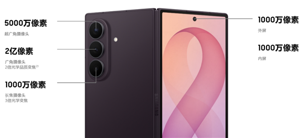 首款“Ultra”折叠屏！三星Galaxy Z Fold8 Ultra登场：折叠旗舰无妥协