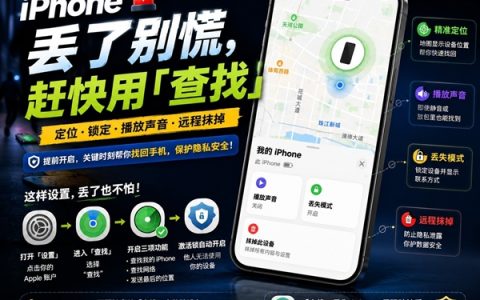 苹果没告诉你iPhone丢了怎么办：这功能一定提前打开