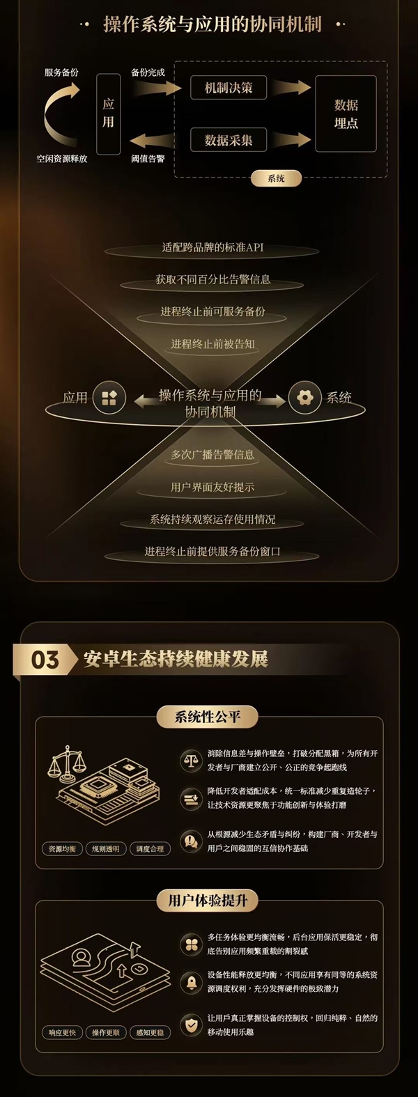 国产手机厂商联手整治安卓卡顿顽疾!共建公平运存机制