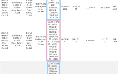 iPhone 18 Pro/Pro Max国行电池揭晓：5391mAh史上最大